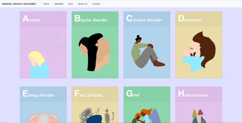 Mental Health Alphabet – screenshot 2