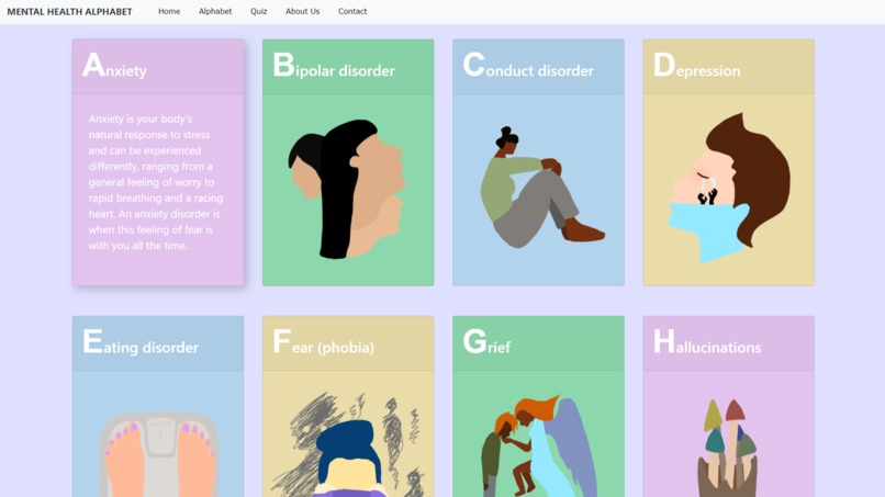 Mental Health Alphabet – screenshot 3