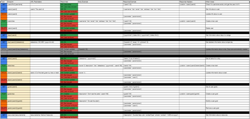 choicepoint.space – screenshot 6