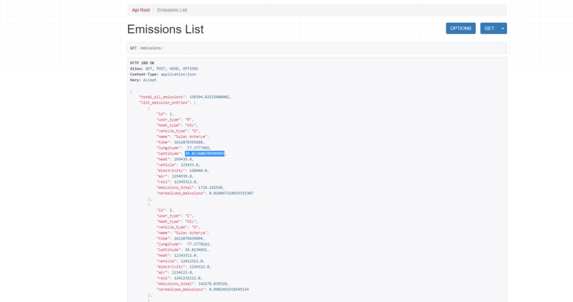 # 25 Carbon Emission Data Visualization – screenshot 8