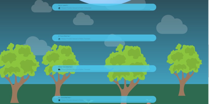 # 25 Carbon Emission Data Visualization – screenshot 3