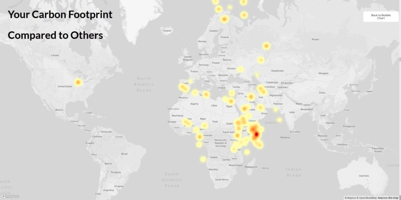 # 25 Carbon Emission Data Visualization – screenshot 7