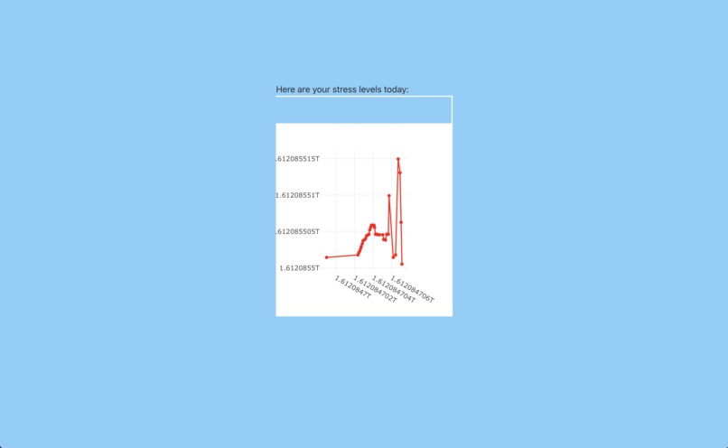 Nurture – screenshot 6