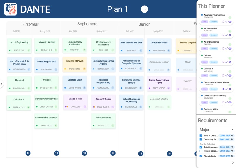 Dante – screenshot 5