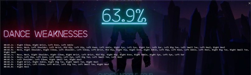 Dancify – screenshot 1