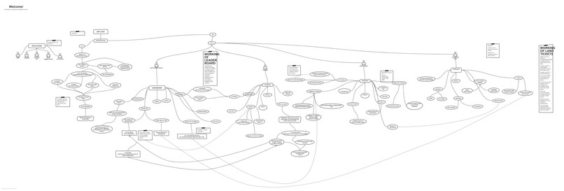 #4 iGreen Site – screenshot 1