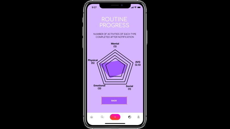 UnMask Me – screenshot 12