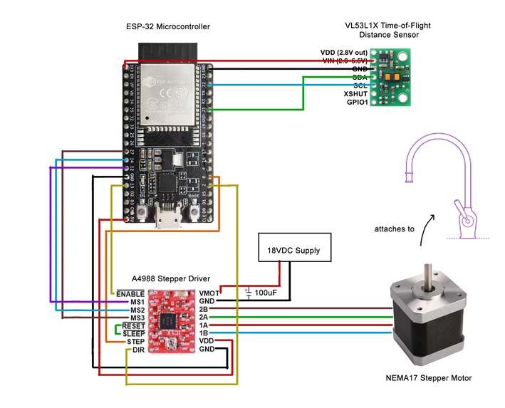 Ghost Faucet – screenshot 1
