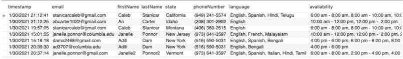 Vaccination Volunteers – screenshot 1