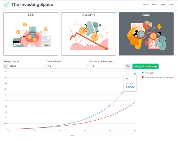 The Investing Space – screenshot 2