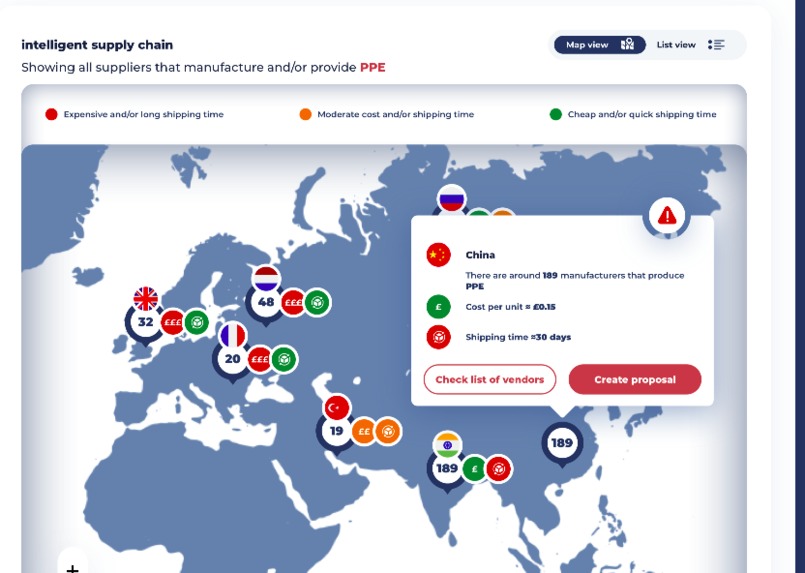 Med-Chain – screenshot 4