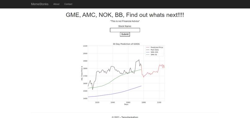 MemeStonkers – screenshot 1