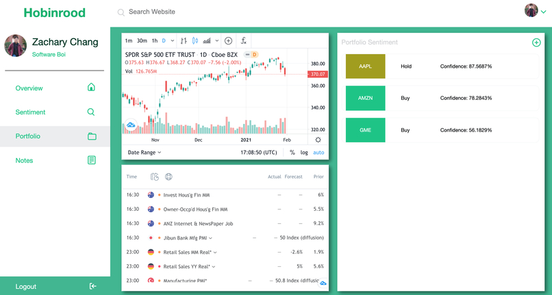 Hobinrood – screenshot 2