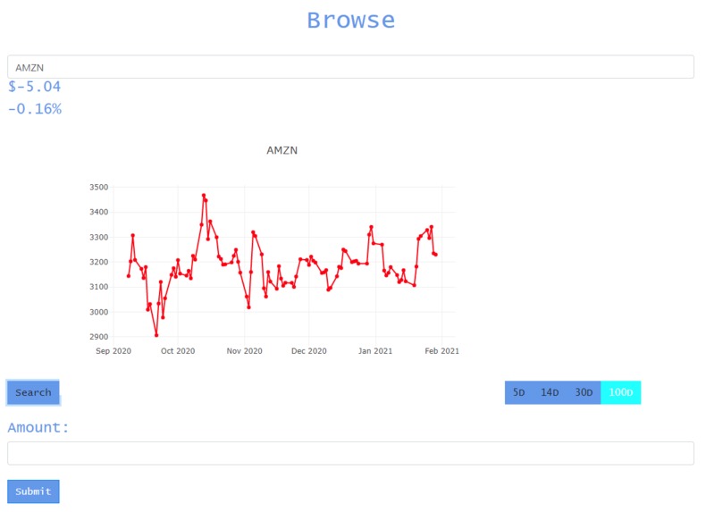 ReInvest – screenshot 3