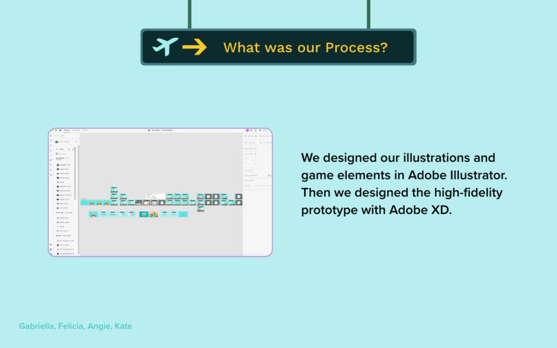 Travel Buddy – screenshot 5