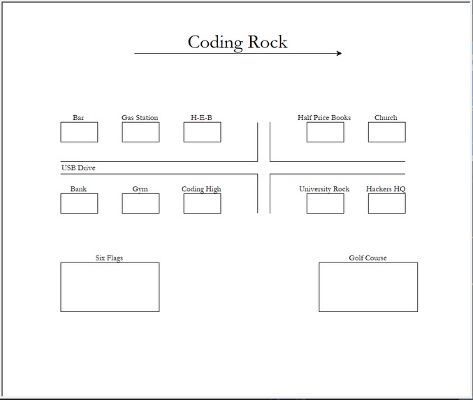 Covid Diagnostic Test and Exposure Tracing – screenshot 1
