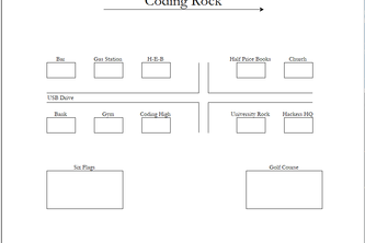 Covid Diagnostic Test and Exposure Tracing