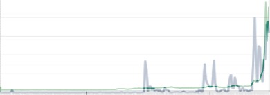 WallStreetBots – screenshot 3