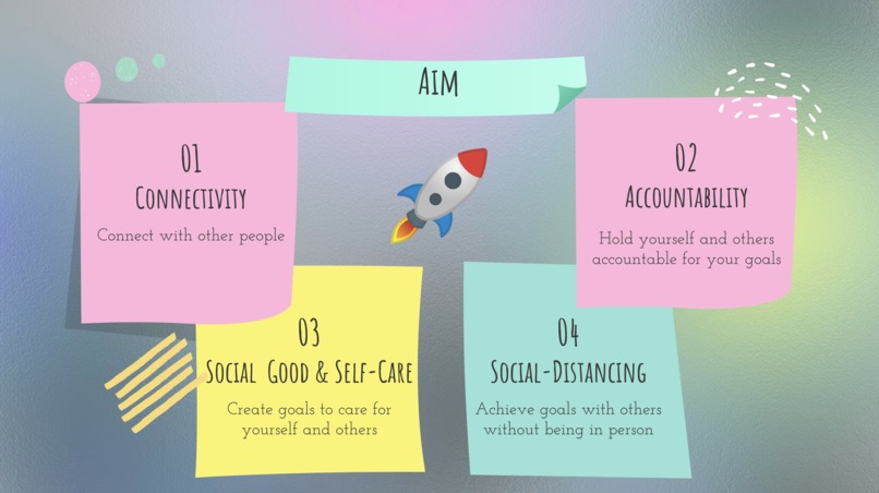 Aim – screenshot 1