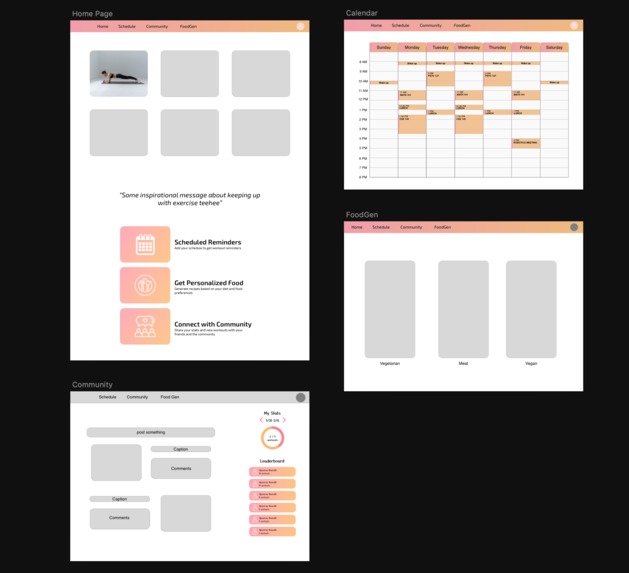 WorkIt – screenshot 2