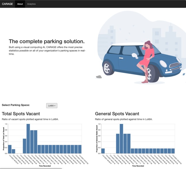 CARAGE – screenshot 2