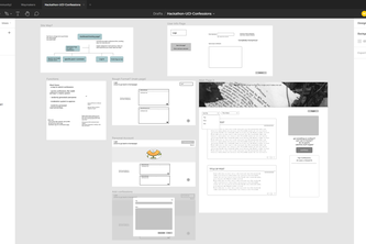 UCI Confessions Page