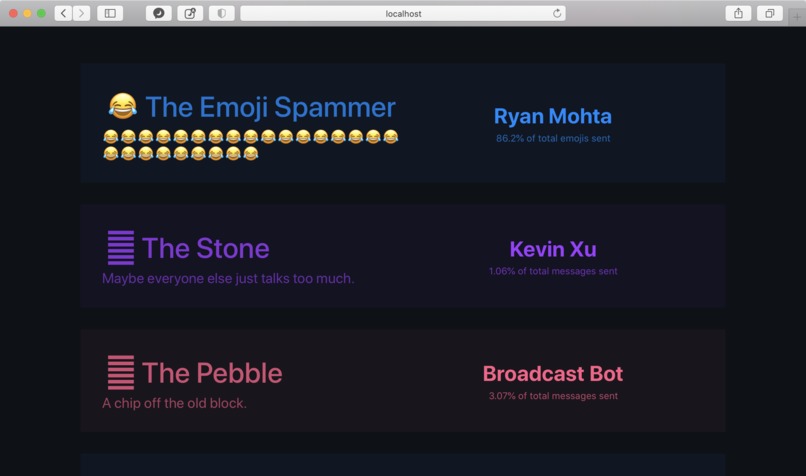 Ribbon – screenshot 3