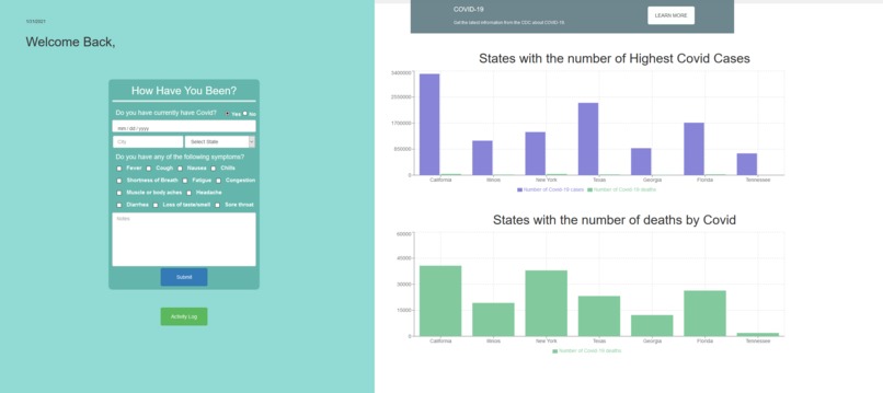 Covid Tracker – screenshot 2