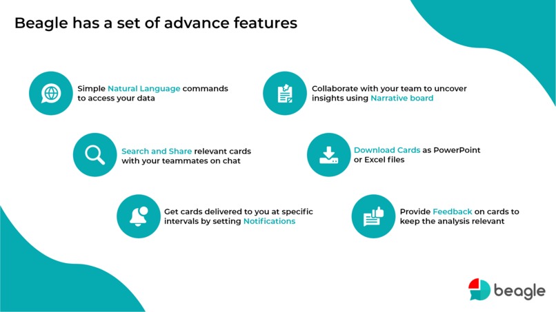 Beagle For Teams – screenshot 6