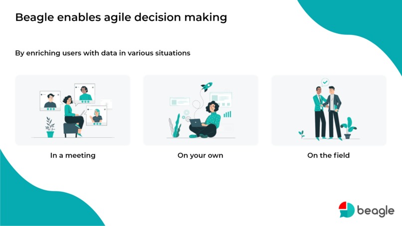 Beagle For Teams – screenshot 2