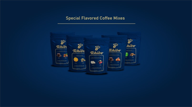 Tchibo Coffee Community – screenshot 1