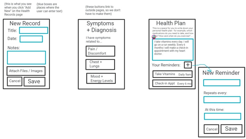 CHECK -Personal Health Agenda – screenshot 1