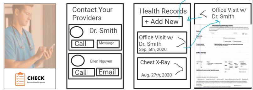 CHECK -Personal Health Agenda – screenshot 2