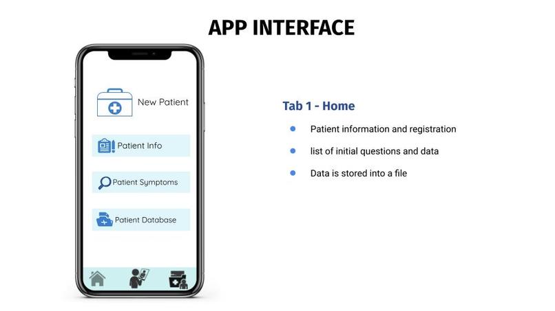 Digi-Desk – screenshot 4
