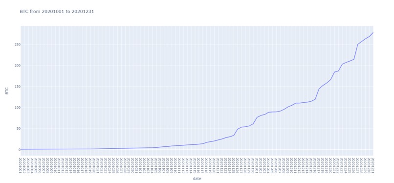 InvestmNet – screenshot 1