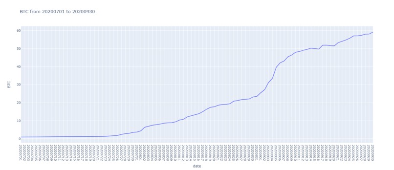 InvestmNet – screenshot 2