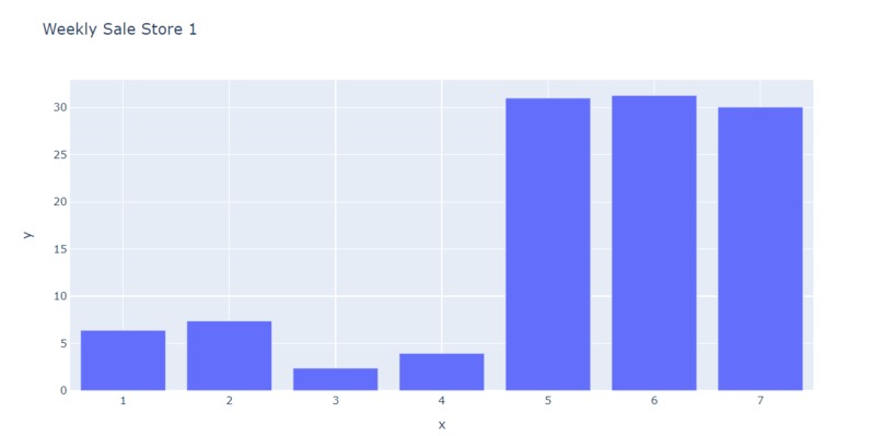 Chevron Challenge – screenshot 3