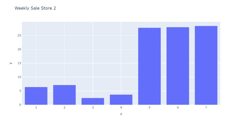 Chevron Challenge – screenshot 4