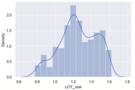 Telemedicine Trends – screenshot 7