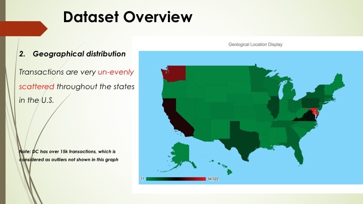 Business Transactions Anslysis with DL & ML – screenshot 6