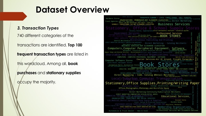 Business Transactions Anslysis with DL & ML – screenshot 7