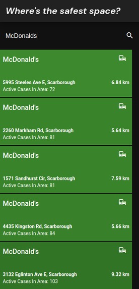Where Is The Safest Space? – screenshot 4