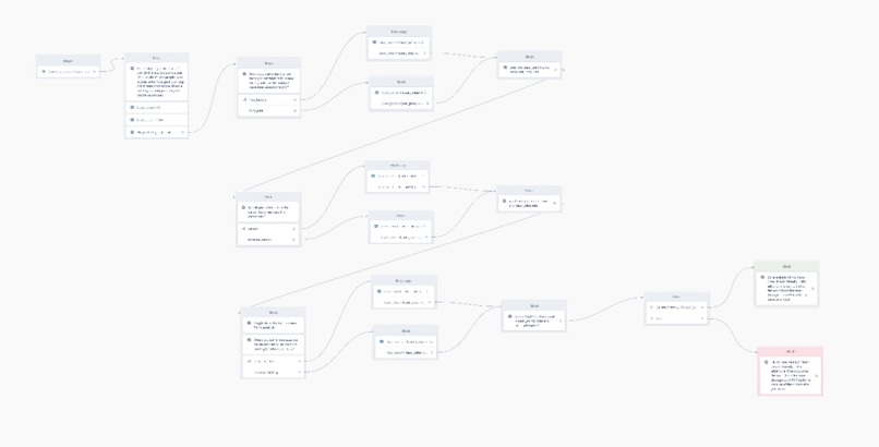 Climate Buddy – screenshot 7
