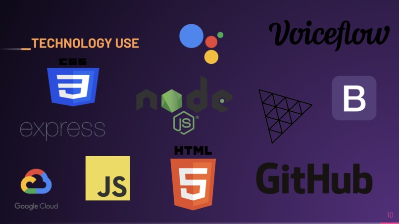 Climate Buddy – screenshot 5