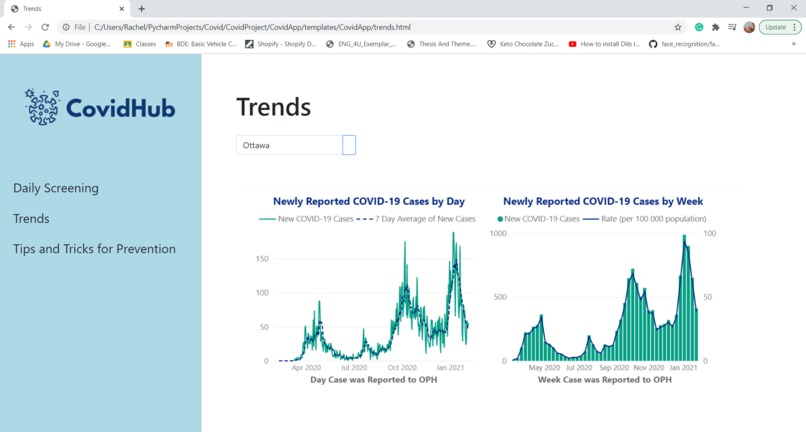 CovidHub – screenshot 5