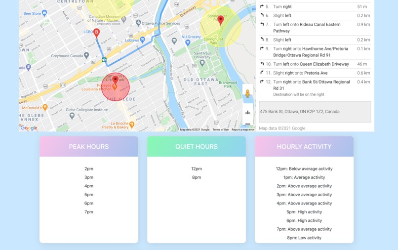 Co-voider – screenshot 3