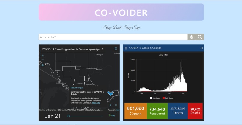 Co-voider – screenshot 2