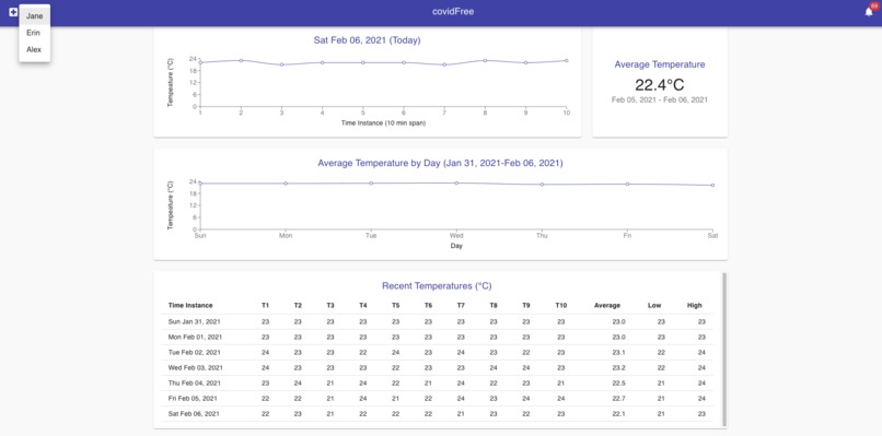 covidFree – screenshot 2