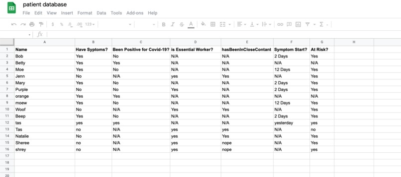 Safe-Checkin  – screenshot 3