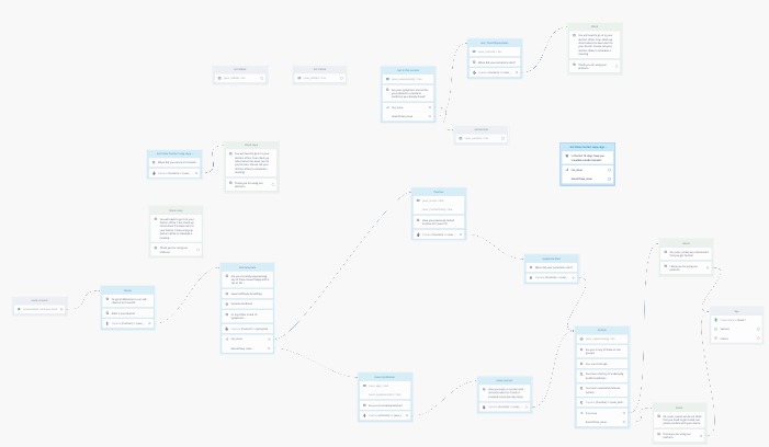 Safe-Checkin  – screenshot 5